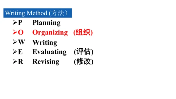 Unit 2 Writing-教学课件（修改版）