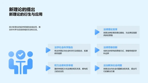 法学专科答辩PPT模板