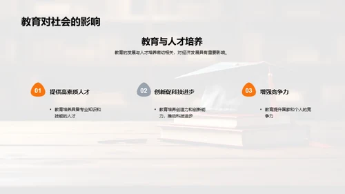 学历之力与影响