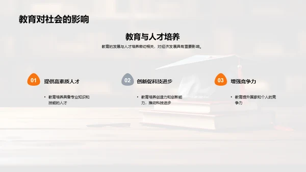 学历之力与影响