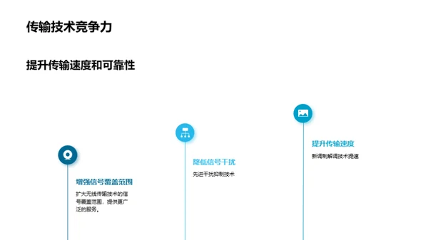 无线未来：探索与挑战