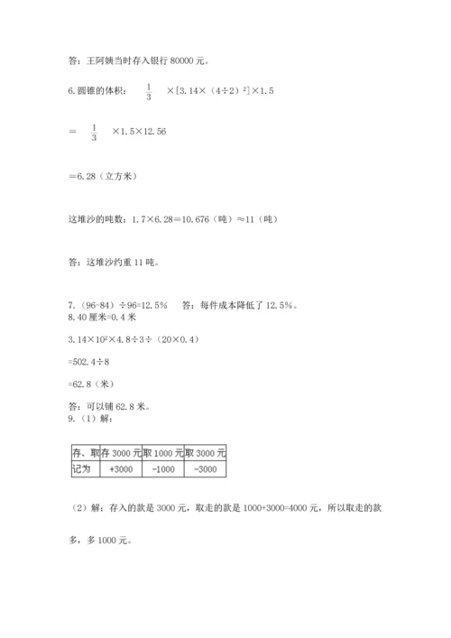 小升初数学应用题50道标准卷.docx