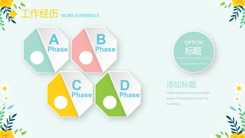 绿色小清新个人简历自我介绍动态PPT模板