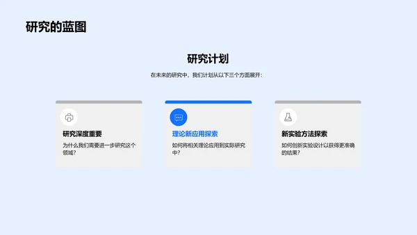 毕业答辩报告PPT模板