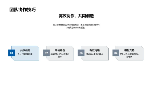 房产行业新人导引