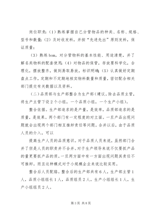 关于公司各部门问题点及改善建议 (5).docx