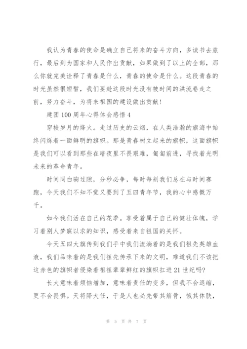 建团100周年心得体会感悟.docx