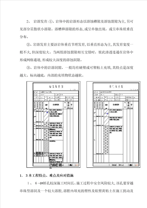 钻孔桩溶洞施工专项方案