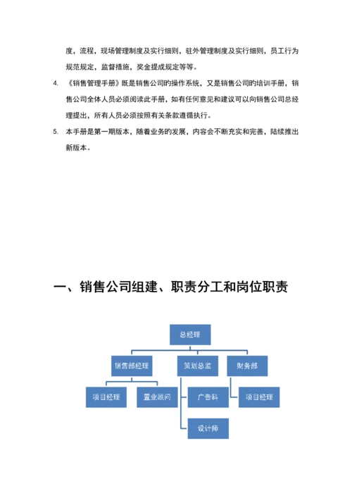 碧桂园房地产营销管理标准手册.docx