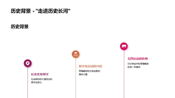 《春》深度解读