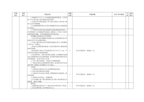 仓储物流企业安全生产重点标准化评定重点标准.docx