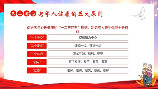 老年人心理健康关爱老年人PPT课件