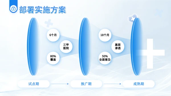 蓝色简约风Deepseek医疗智能应用介绍PPT