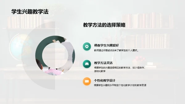 教学法创新与实践