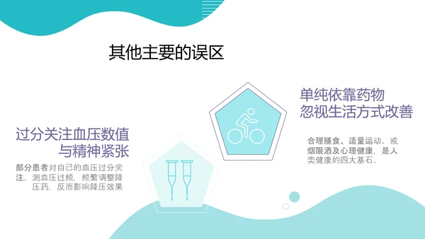 高血压疾病预防公益宣传知识讲座PPT模板