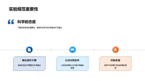 科学原理与生活实践