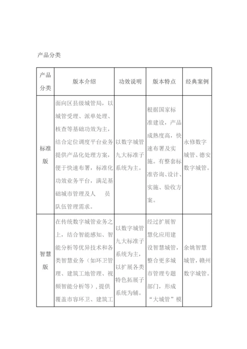 智慧城管解决专业方案.docx