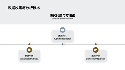 经济学理论与实务