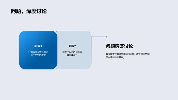 化学实验全解析