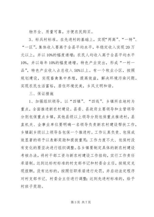 裴李岗村新农村建设实施方案 (4).docx