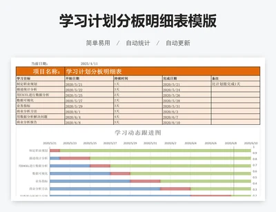 学习计划分板明细表模版