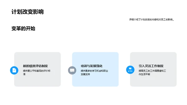 人力资源：规划与挑战