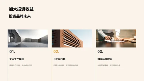 品牌发展策略