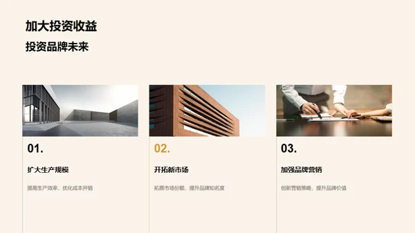 品牌发展策略