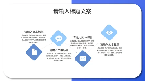 蓝色扁平风职场产品讨论推广总结汇报PPT模板
