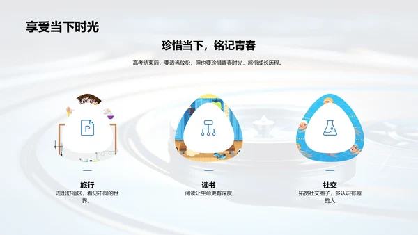 高考之后的人生航向