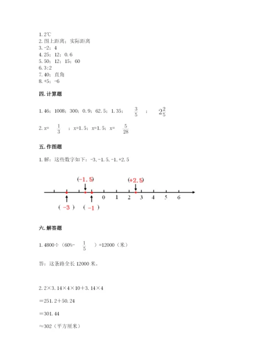 小升初六年级期末试卷精品【有一套】.docx