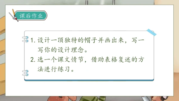 【核心素养】部编版语文三年级下册-26. 方帽子店（课件）