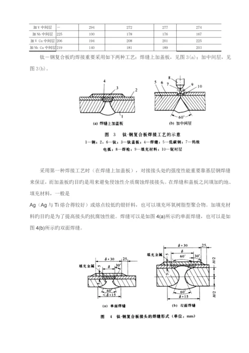 复合板焊接标准工艺全.docx