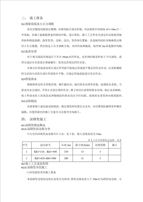 国道改建工程高填深挖路基施工方案