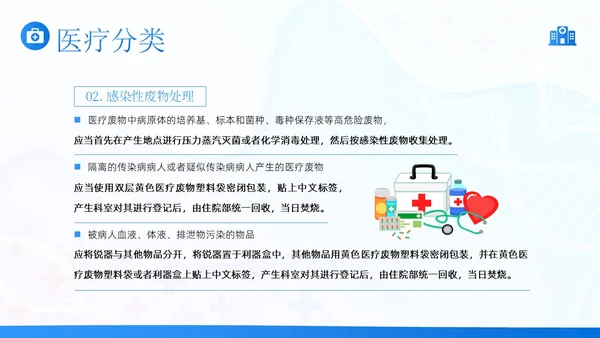 医疗垃圾分类医疗卫生医生护士医疗培训PPT课件