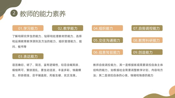 棕色莫兰迪形状教师职业素养培训PPT课件