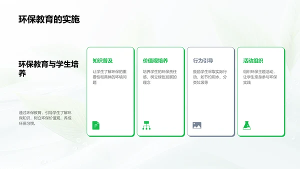 绿色校园实践教育PPT模板