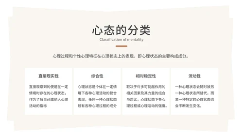 几何员工心态管理PPT模板