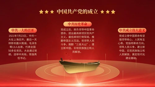 红色党政风红色革命主题班会PPT模版