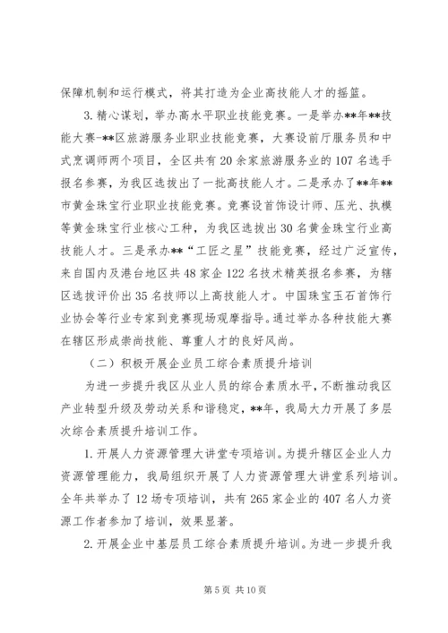 人力资源局年终工作总结.docx