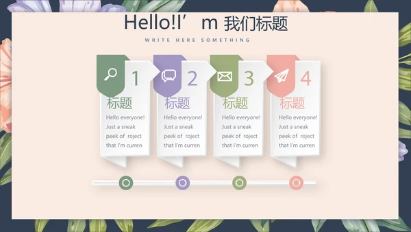 文艺小清新微立体述职报告通用PPT动态模板封面含PS