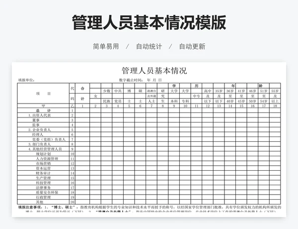 管理人员基本情况模版