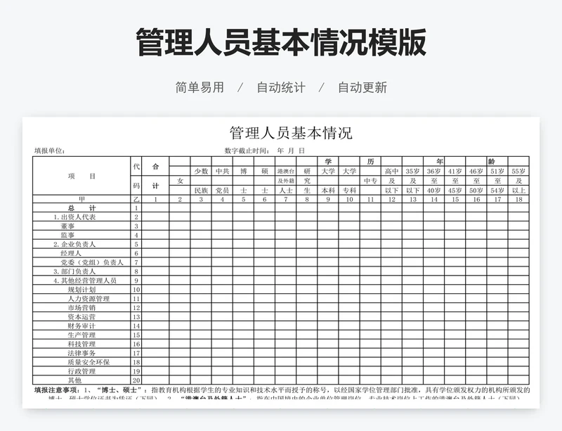 管理人员基本情况模版