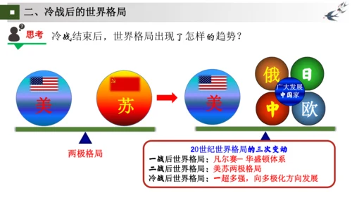 第20—22课 走向和平发展的世界 大单元课件