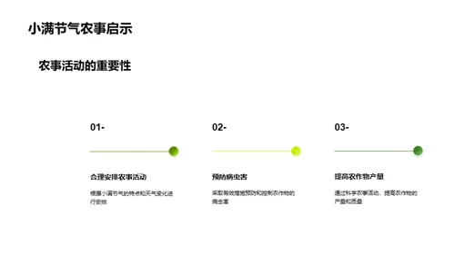 小满节气农事解析