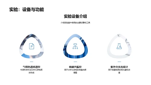 化学研究新篇章