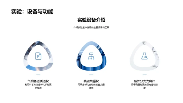 化学研究新篇章