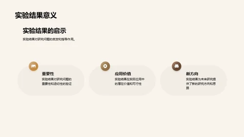 博士研究之路：成果揭秘