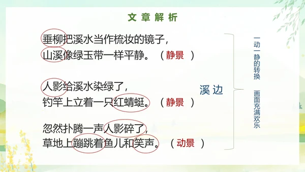 部编版三年级下册《童年的水墨画》课件PPT模板