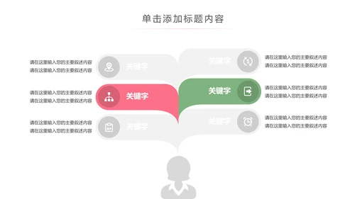 粉色唯美关爱女性乳腺身体健康女性妇联PPT模板